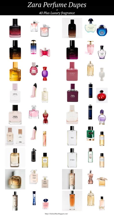 on the horizon dupe perfume|luxury perfume dupes.